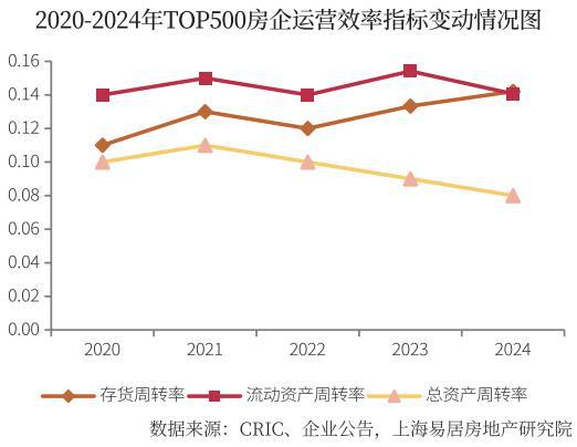 里198售楼处发布 ㊣天潼里198出品AG真人澳门百家家乐！豪宅聚焦 @天潼(图17)