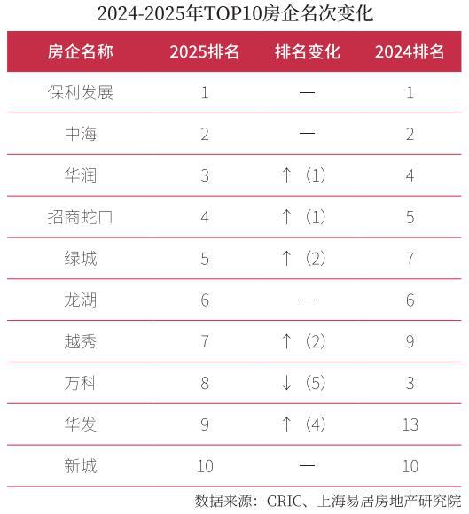 里198售楼处发布 ㊣天潼里198出品AG真人澳门百家家乐！豪宅聚焦 @天潼(图20)