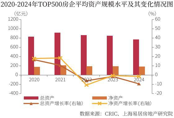 里198售楼处发布 ㊣天潼里198出品AG真人澳门百家家乐！豪宅聚焦 @天潼(图27)