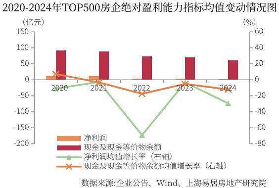 里198售楼处发布 ㊣天潼里198出品AG真人澳门百家家乐！豪宅聚焦 @天潼(图26)