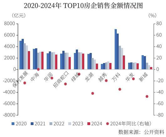 里198售楼处发布 ㊣天潼里198出品AG真人澳门百家家乐！豪宅聚焦 @天潼(图45)