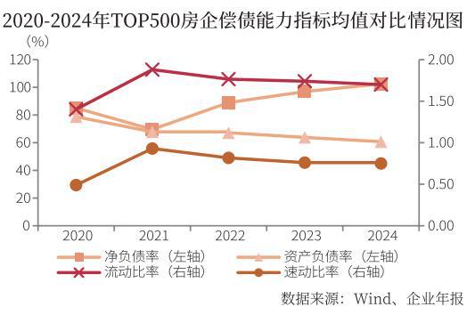 里198售楼处发布 ㊣天潼里198出品AG真人澳门百家家乐！豪宅聚焦 @天潼(图46)