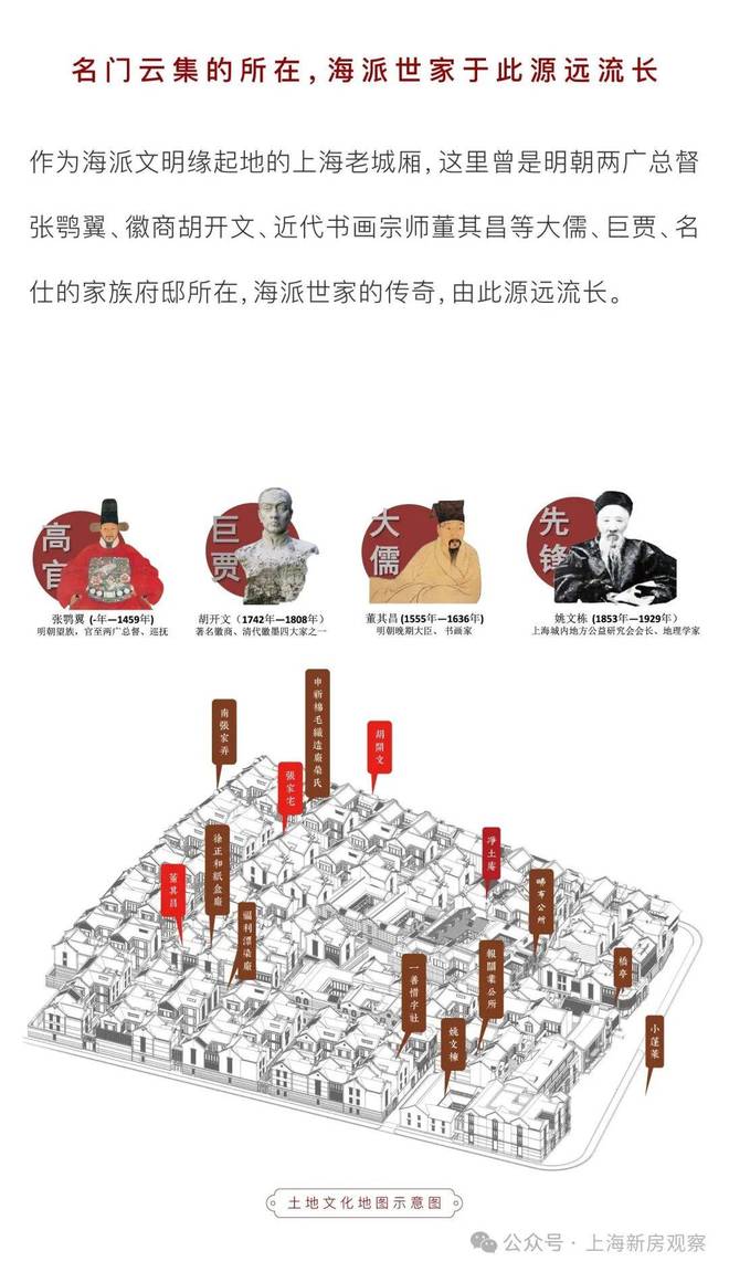 士林润园售楼处发布：书写未来尊尚生活AG真人游戏地址⚡‍聚焦 ꦿ℘华润(图5)