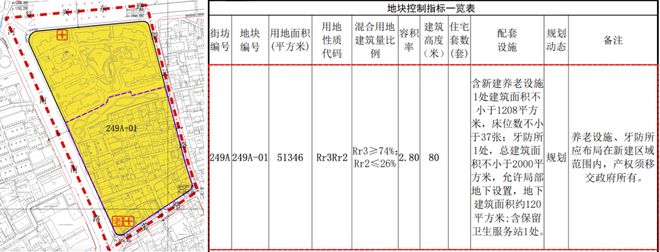 士林润园售楼处发布：书写未来尊尚生活AG真人游戏地址⚡‍聚焦 ꦿ℘华润(图18)