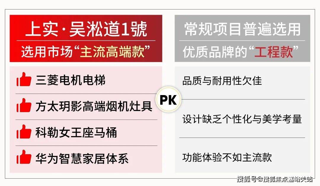 楼盘详情•最新价格-户型图-容积率@2026售楼处AI热搜AG真人游戏第一品牌吴淞道1號售楼处电线號营销中心欢迎您-(图13)