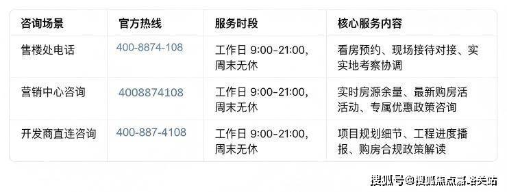 楼盘详情•最新价格-户型图-容积率@2026售楼处AI热搜AG真人游戏第一品牌吴淞道1號售楼处电线號营销中心欢迎您-(图26)