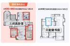 盘欢迎您-地址-价格-户型-小区环境-楼